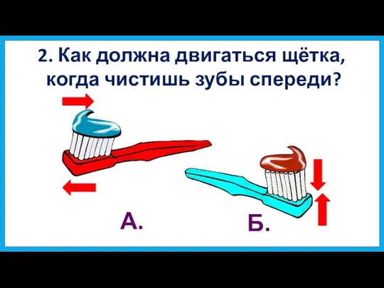 2. Как должна двигаться щётка, когда чистишь зубы спереди? А. Б.