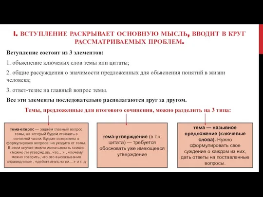 I. ВСТУПЛЕНИЕ РАСКРЫВАЕТ ОСНОВНУЮ МЫСЛЬ, ВВОДИТ В КРУГ РАССМАТРИВАЕМЫХ ПРОБЛЕМ. Вступление