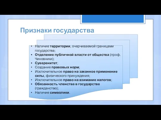 Признаки государства Наличие территории, очерчиваемой границами государства; Отделение публичной власти от