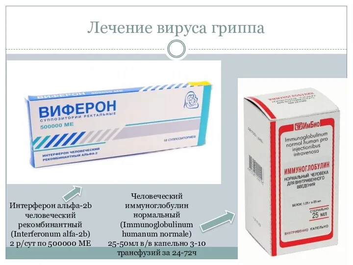 Лечение вируса гриппа Интерферон альфа-2b человеческий рекомбинантный (Interferonum alfa-2b) 2 р/сут