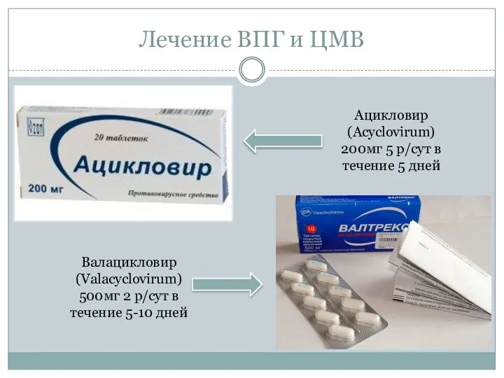 Лечение ВПГ и ЦМВ Ацикловир (Acyclovirum) 200мг 5 р/сут в течение