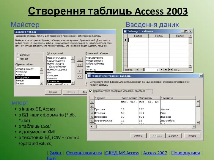 Введення даних Майстер Імпорт з інших БД Access з БД інших