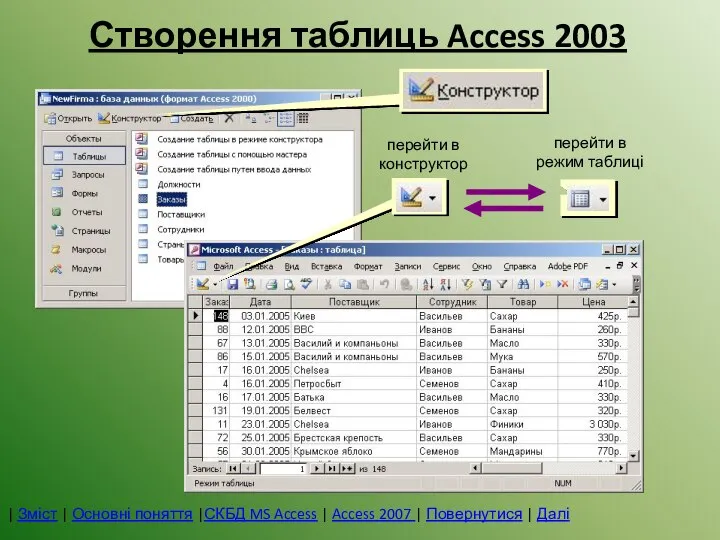 перейти в конструктор перейти в режим таблиці Створення таблиць Access 2003