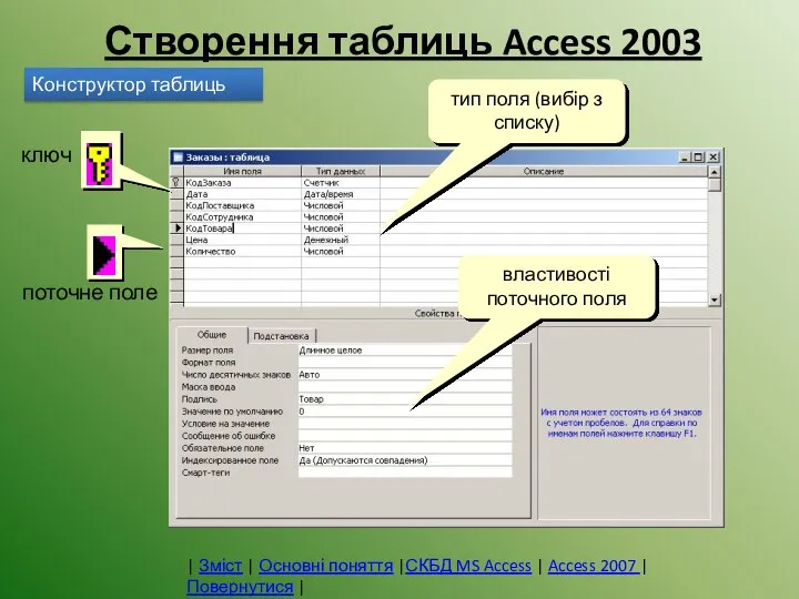 тип поля (вибір з списку) властивості поточного поля ключ поточне поле