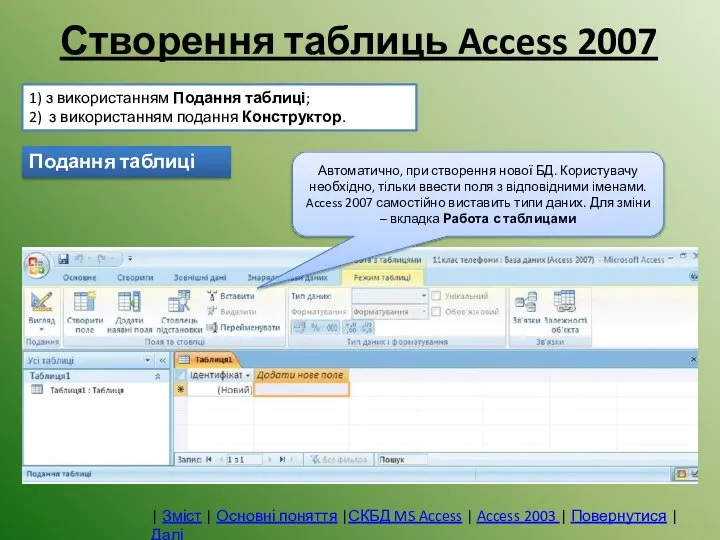 Створення таблиць Access 2007 1) з використанням Подання таблиці; 2) з