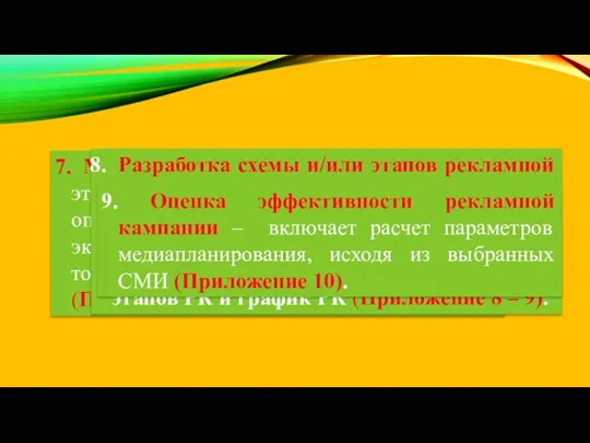 7. Медиа-обсчет и медиа-планы – данный этап является обязательным и определяющим