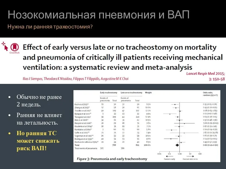 Нозокомиальная пневмония и ВАП Нужна ли ранняя трахеостомия? Обычно не ранее