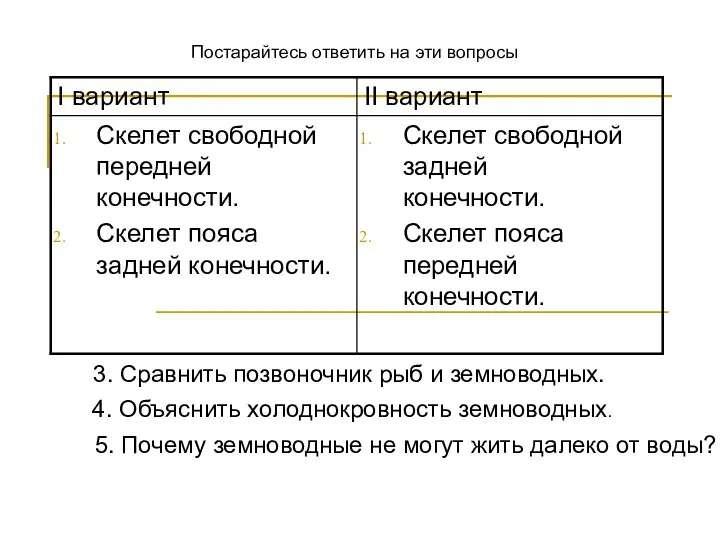 3. Сравнить позвоночник рыб и земноводных. 4. Объяснить холоднокровность земноводных. Постарайтесь