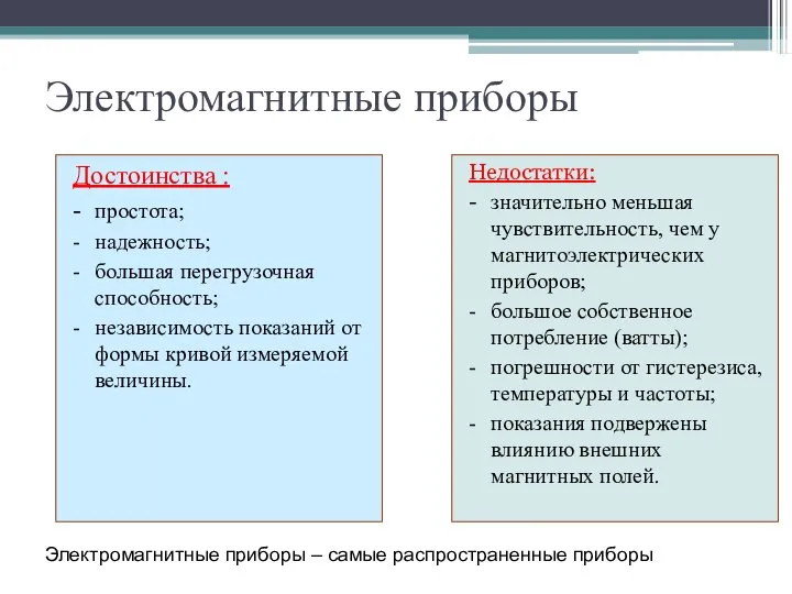 Электромагнитные приборы Достоинства : - простота; - надежность; - большая перегрузочная