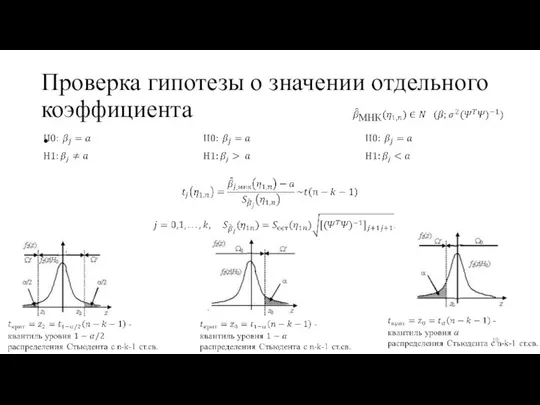 Проверка гипотезы о значении отдельного коэффициента