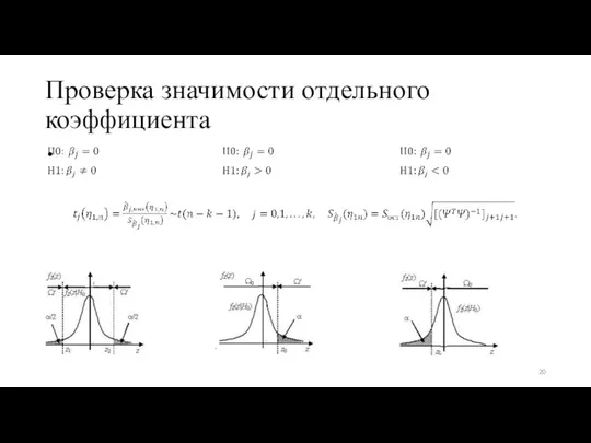 Проверка значимости отдельного коэффициента