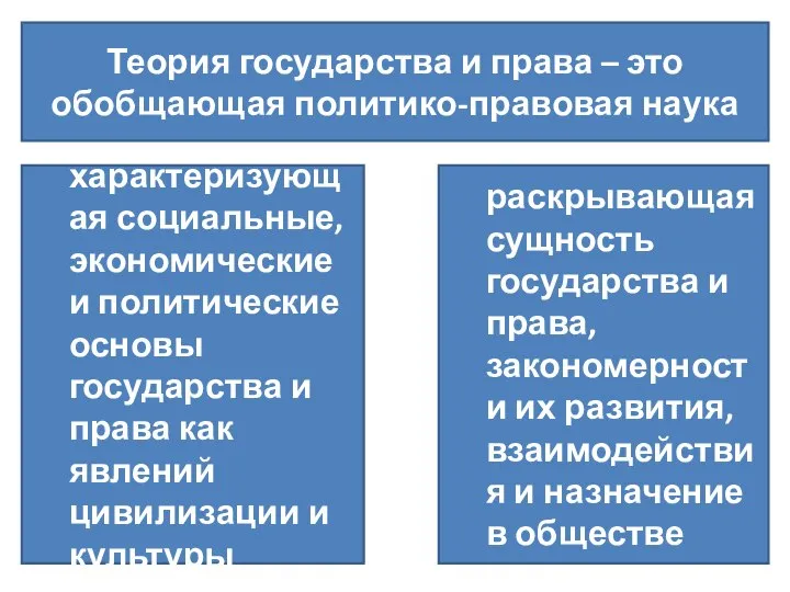 Теория государства и права – это обобщающая политико-правовая наука характеризующая социальные,