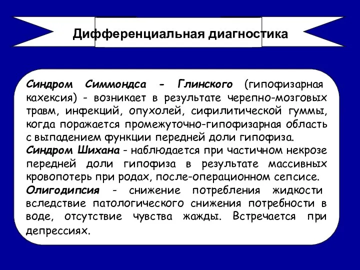 Синдром Симмондса - Глинского (гипофизарная кахексия) - возникает в результате черепно-мозговых