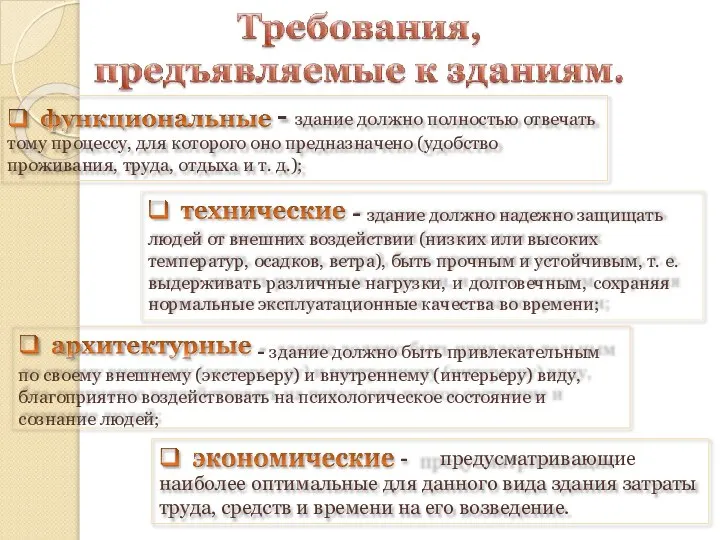 - здание должно полностью отвечать тому процессу, для которого оно предназначено