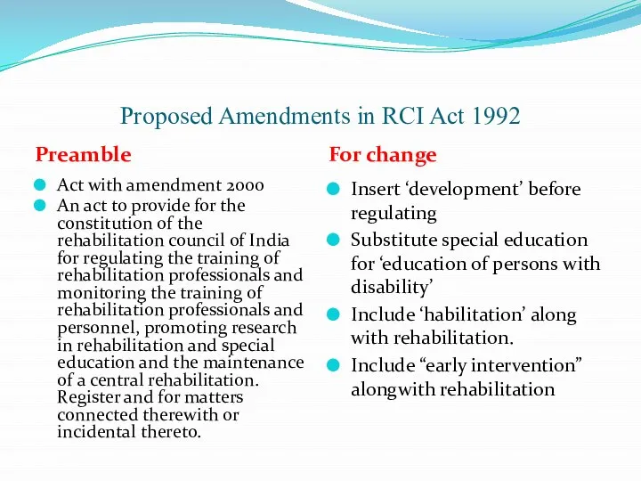 Proposed Amendments in RCI Act 1992 Preamble For change Act with