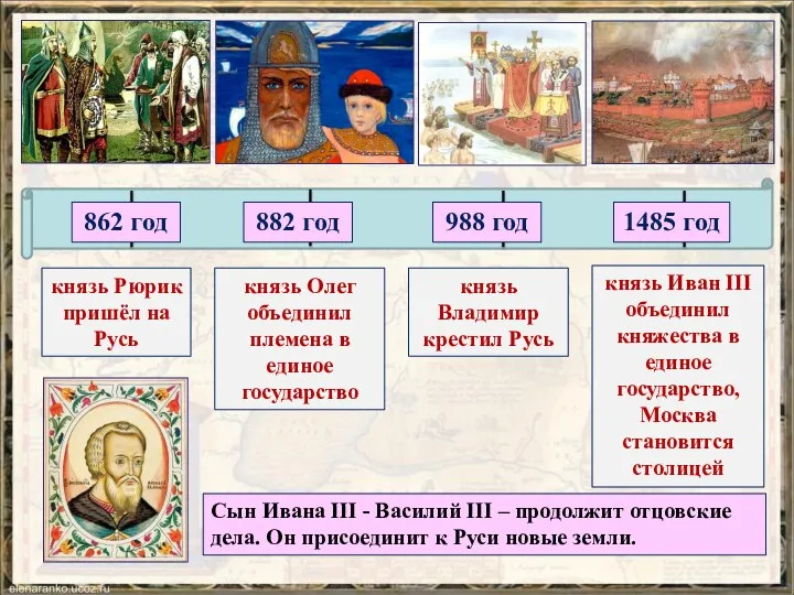 князь Рюрик пришёл на Русь 862 год 882 год 988 год