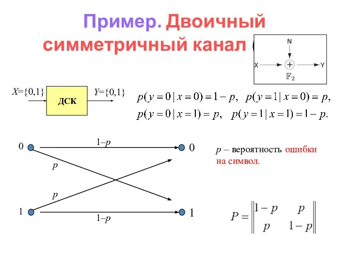 Пример. Двоичный симметричный канал (ДСК): p – вероятность ошибки на символ.