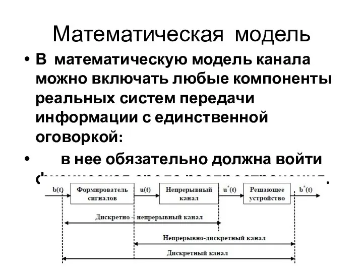 Математическая модель В математическую модель канала можно включать любые компоненты реальных