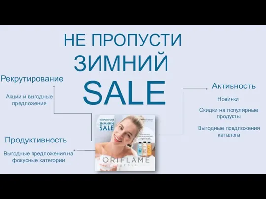 НЕ ПРОПУСТИ Акции и выгодные предложения SALE Активность Рекрутирование Новинки Скидки