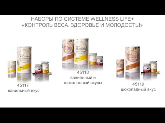 НАБОРЫ ПО СИСТЕМЕ WELLNESS LIFE+ «КОНТРОЛЬ ВЕСА. ЗДОРОВЬЕ И МОЛОДОСТЬ!» 45117