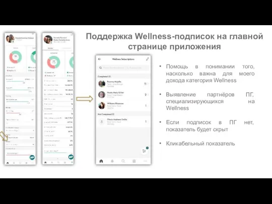 Поддержка Wellness-подписок на главной странице приложения Помощь в понимании того, насколько