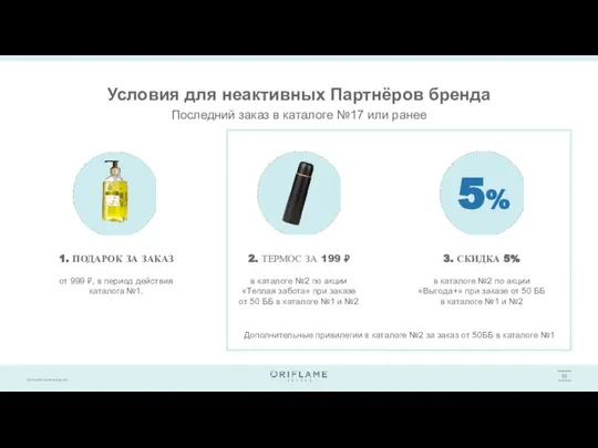 Условия для неактивных Партнёров бренда Последний заказ в каталоге №17 или