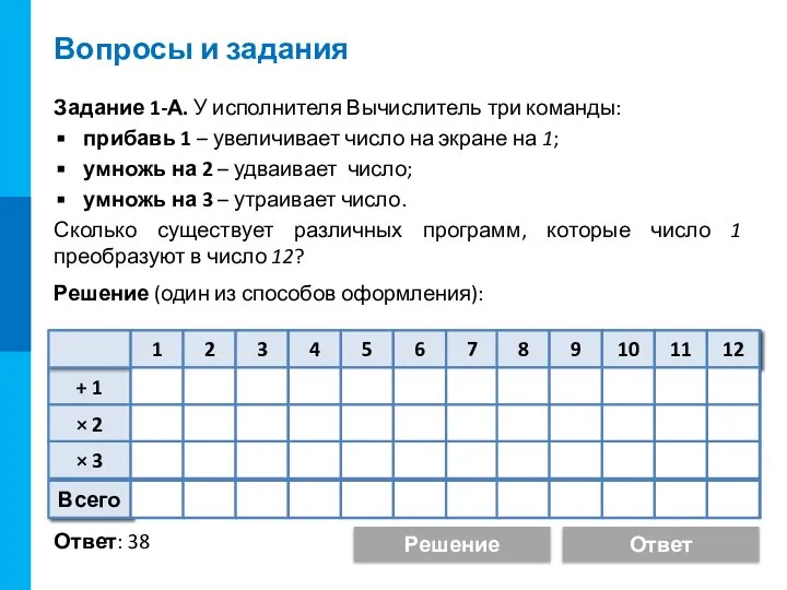 Вопросы и задания Задание 1-А. У исполнителя Вычислитель три команды: прибавь