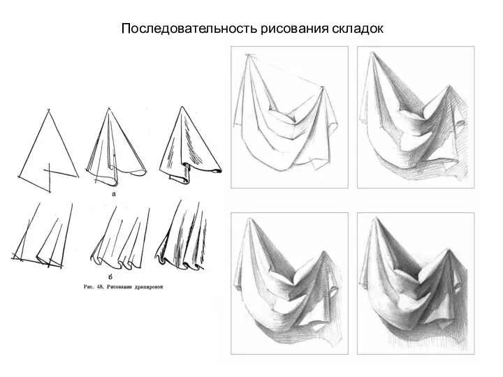 Последовательность рисования складок