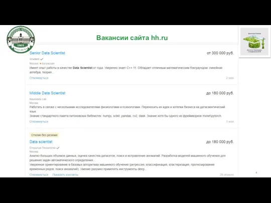 Вакансии сайта hh.ru