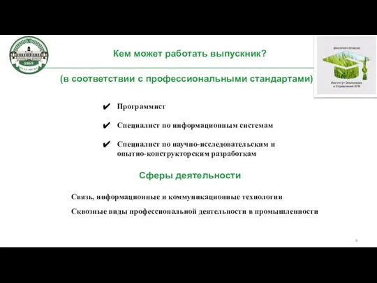 Кем может работать выпускник? (в соответствии с профессиональными стандартами) Программист Специалист