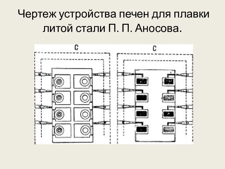 Чертеж устройства печен для плавки литой стали П. П. Аносова.