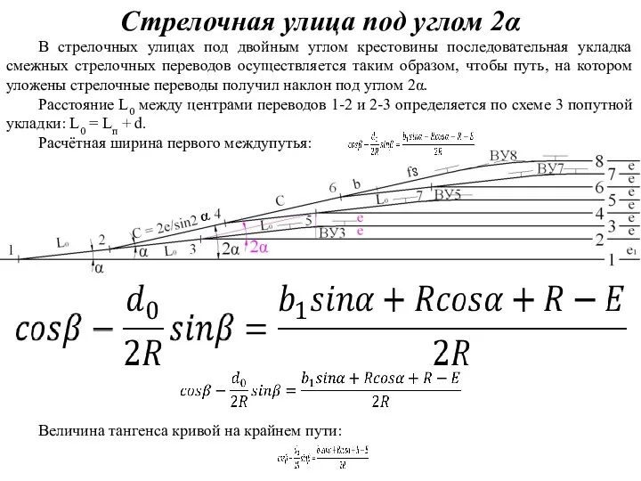 Стрелочная улица под углом 2α В стрелочных улицах под двойным углом