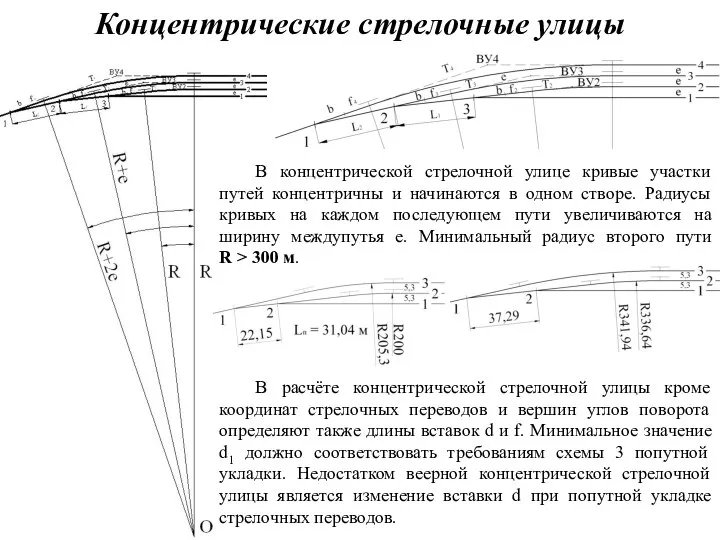 В концентрической стрелочной улице кривые участки путей концентричны и начинаются в