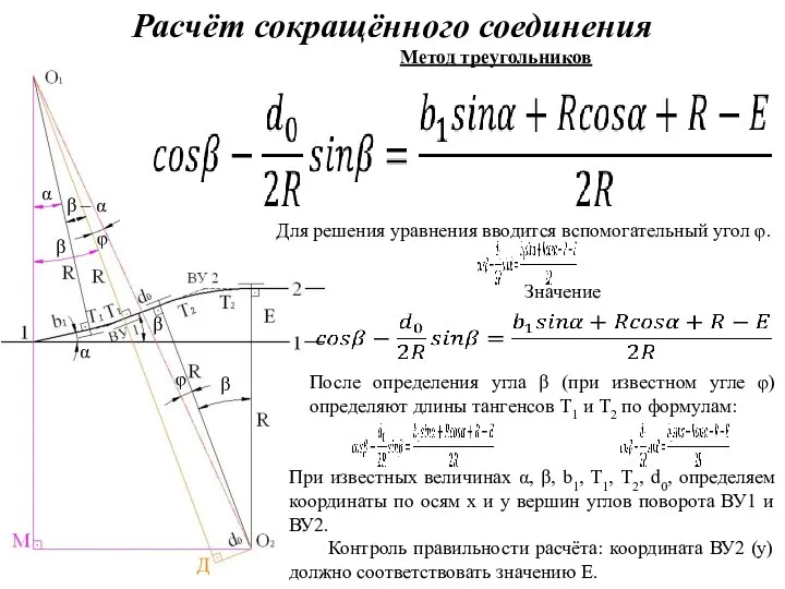 Расчёт сокращённого соединения Метод треугольников Для решения уравнения вводится вспомогательный угол