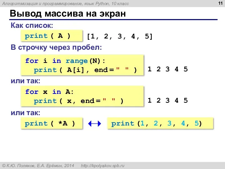 Вывод массива на экран Как список: print ( A ) [1,