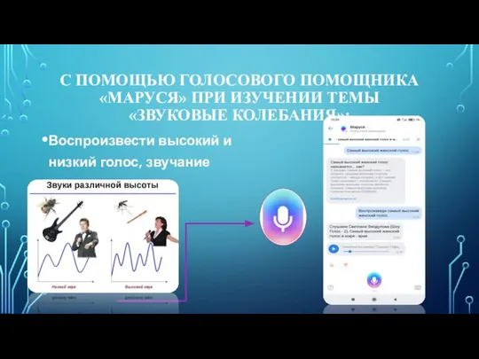 С ПОМОЩЬЮ ГОЛОСОВОГО ПОМОЩНИКА «МАРУСЯ» ПРИ ИЗУЧЕНИИ ТЕМЫ «ЗВУКОВЫЕ КОЛЕБАНИЯ»: Воспроизвести