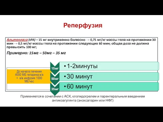 Альтеплаза (tPA) – 15 мг внутривенно болюсно → 0,75 мг/кг массы