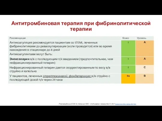 Антитромбиновая терапия при фибринолитической терапии Рекомендации ЕОК по лечению ОКС с подъемом сегмента ST, 2017 www.escardio.org/guidelines