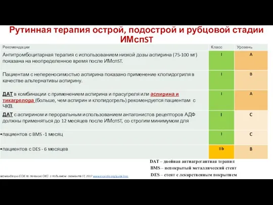 Рутинная терапия острой, подострой и рубцовой стадии ИМспST BMS – непокрытый