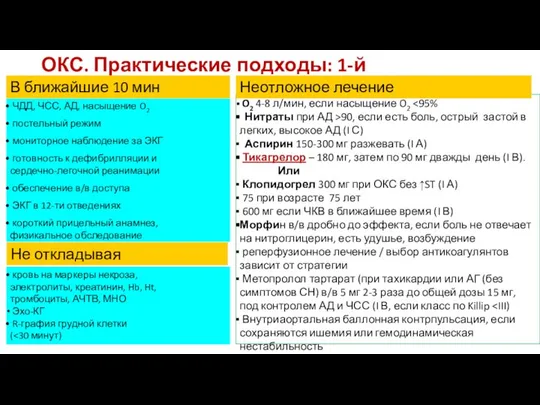 ОКС. Практические подходы: 1-й этап ЧДД, ЧСС, АД, насыщение O2 постельный