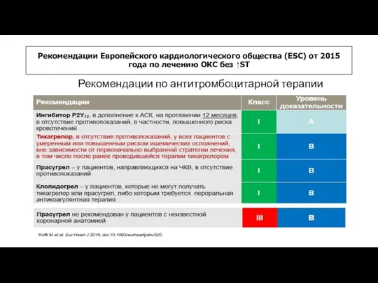 Рекомендации Европейского кардиологического общества (ESC) от 2015 года по лечению ОКС