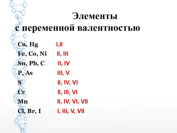 Элементы с переменной валентностью Cu, Hg I,II Fe, Co, Ni II,