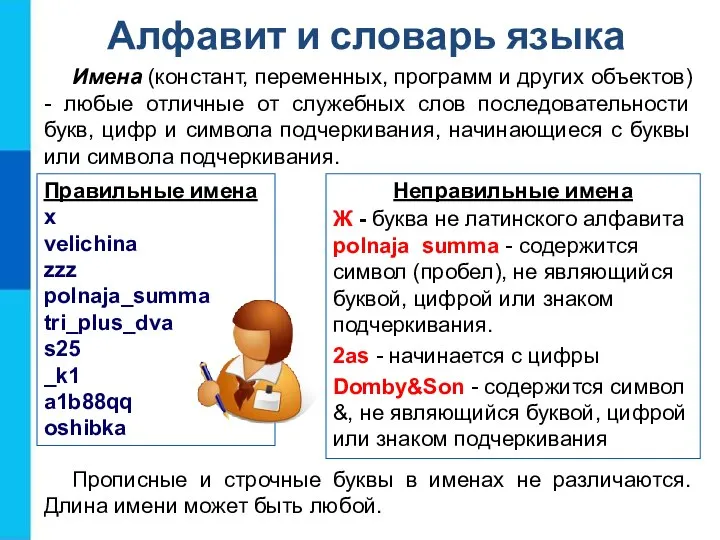 Алфавит и словарь языка Имена (констант, переменных, программ и других объектов)