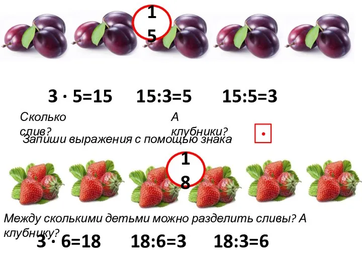 Запиши выражения с помощью знака ∙ 3 ∙ 5=15 15:3=5 15:5=3