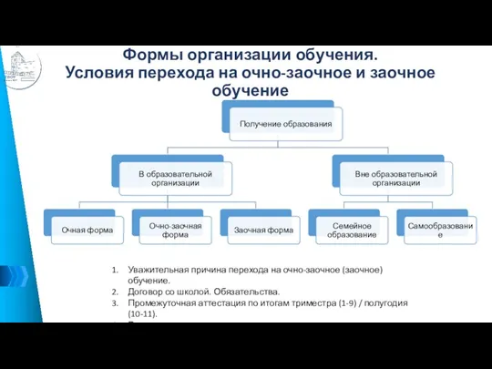 Формы организации обучения. Условия перехода на очно-заочное и заочное обучение Уважительная