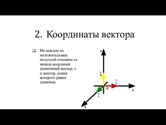 Координаты вектора На каждом из положительных полуосей отложим от начала координат