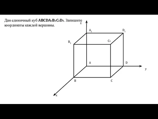 Дан единичный куб ABCDA1B1C1D1. Запишите координаты каждой вершины. A B D C A1 B1 D1 C1