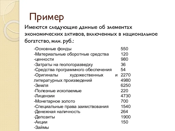 Пример Имеются следующие данные об элементах экономических активов, включенных в национальное богатство, млн. руб.: