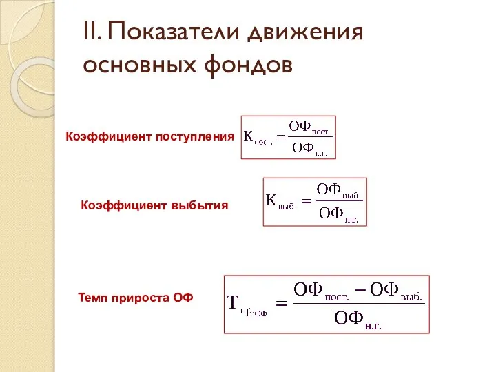 II. Показатели движения основных фондов Коэффициент поступления Коэффициент выбытия Темп прироста ОФ