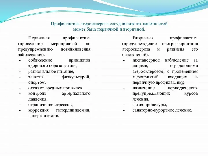 Профилактика атеросклероза сосудов нижних конечностей может быть первичной и вторичной. Вторичная